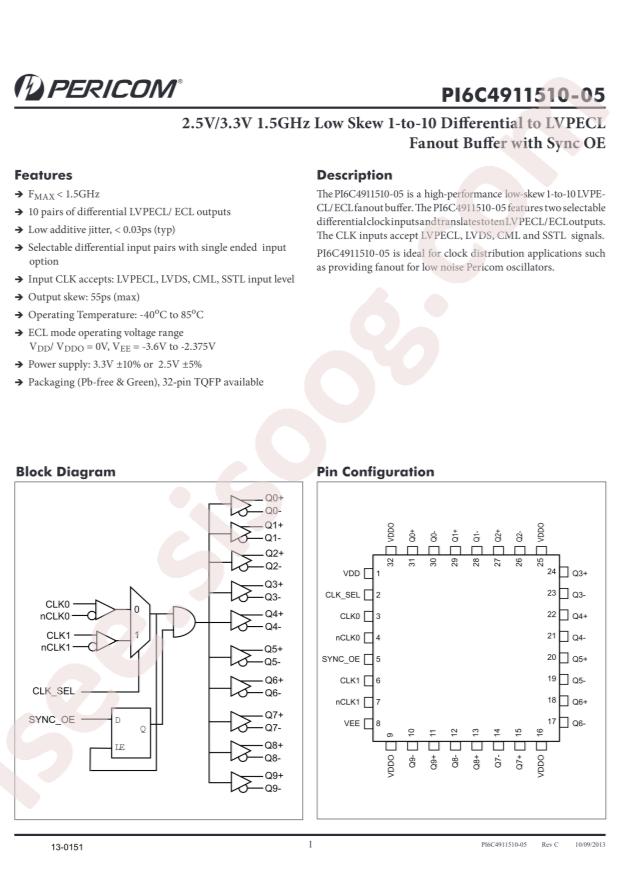 PI6C4911510-05FAIEX