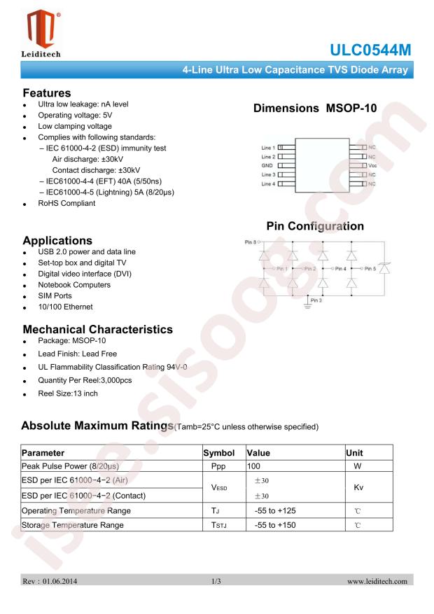ULC0544M