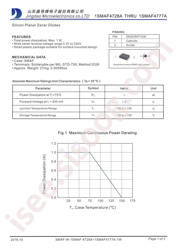 1SMAF4763A