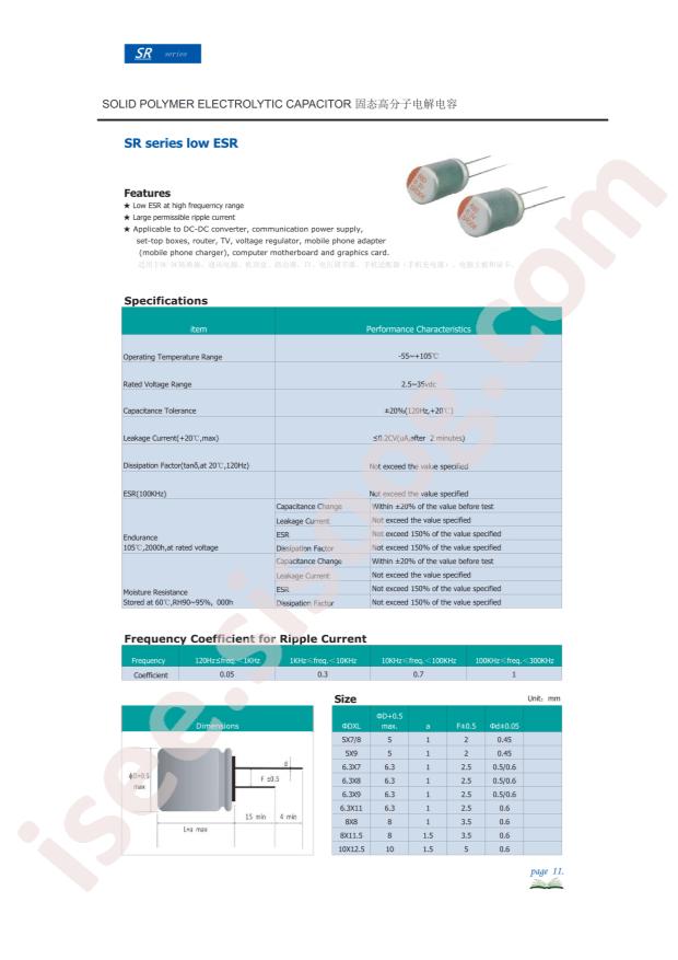 HS1A687M0811PC