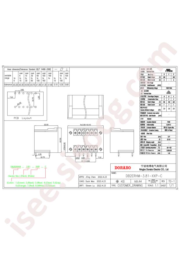 DB2ERHM-3.81-2*4P-GN