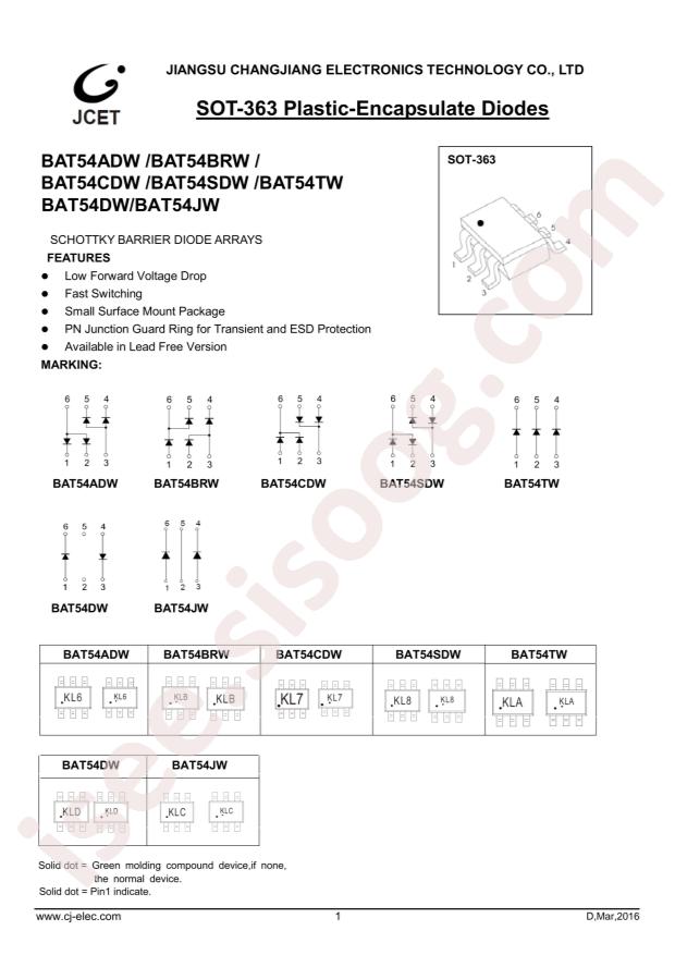 BAT54TW