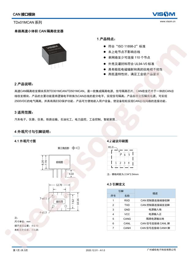 TD301MCAN
