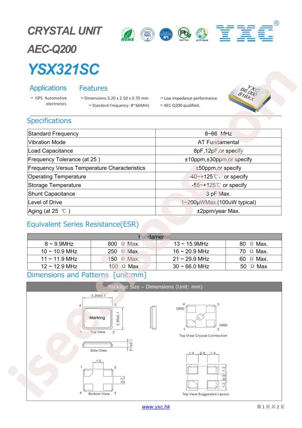 XC322524MOB4SA-18