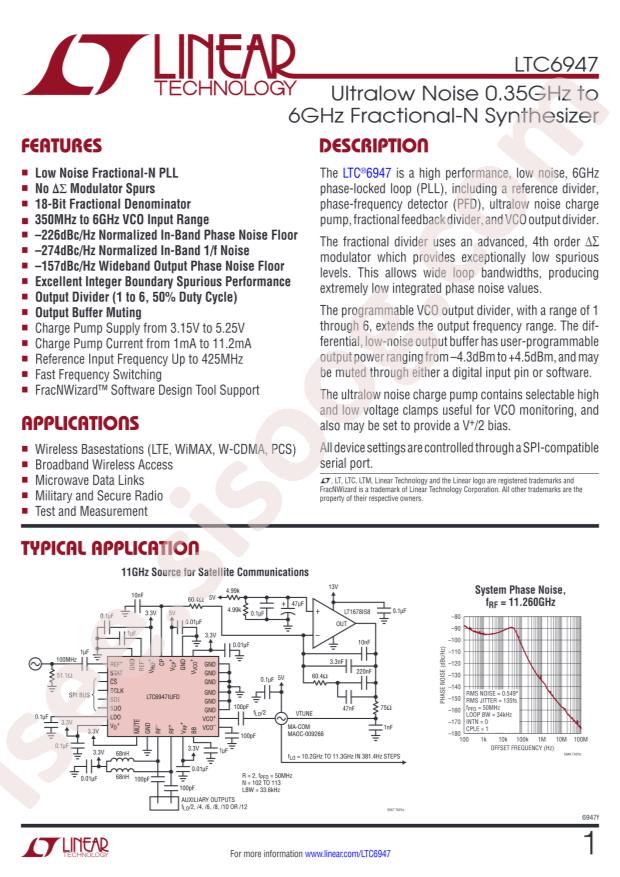 LTC6947IUFD#PBF