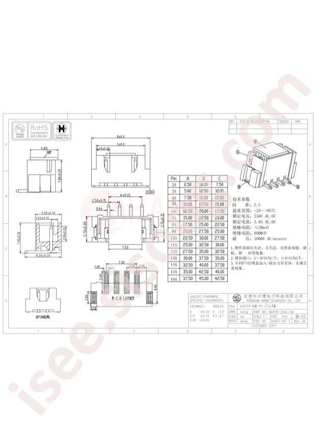 WAFER-254L-3A