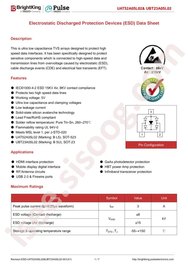 UAT52A05L02