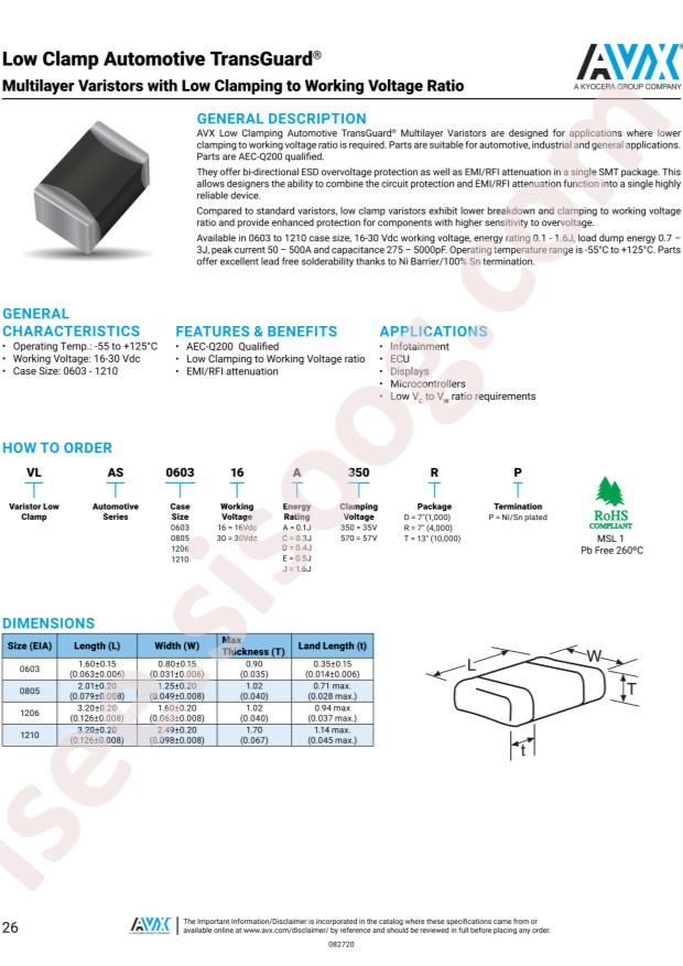 VLAS121016J350DP