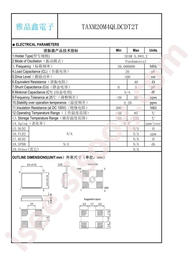 TAXM20M4QLDCDT2T