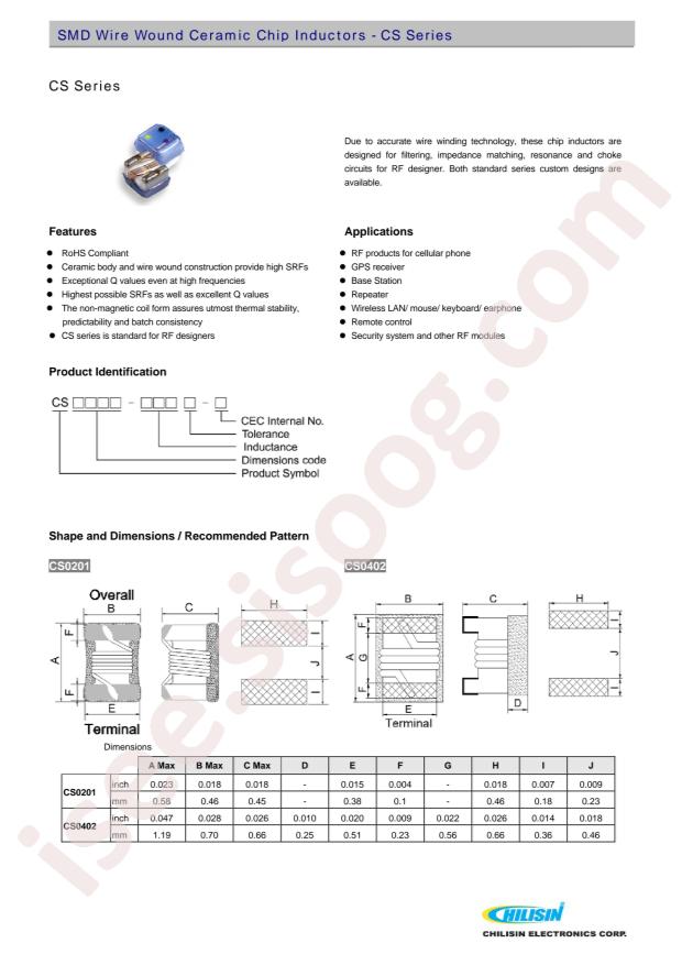 CS0603-3N9G-S