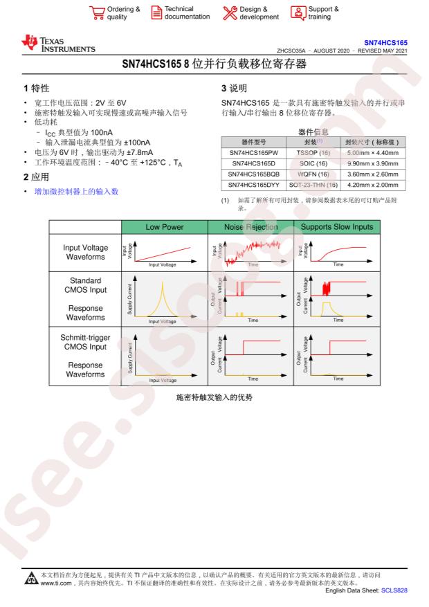TI SN74HCS165PWR