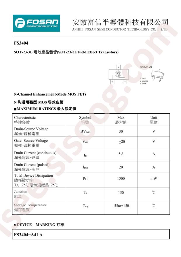 FS3404