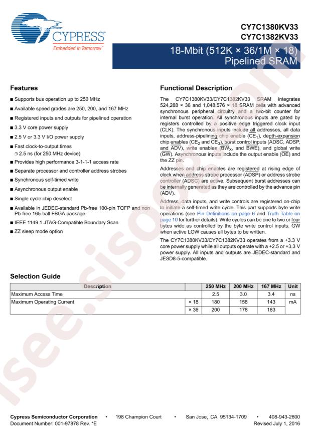 CY7C1380KV33-167AXCT