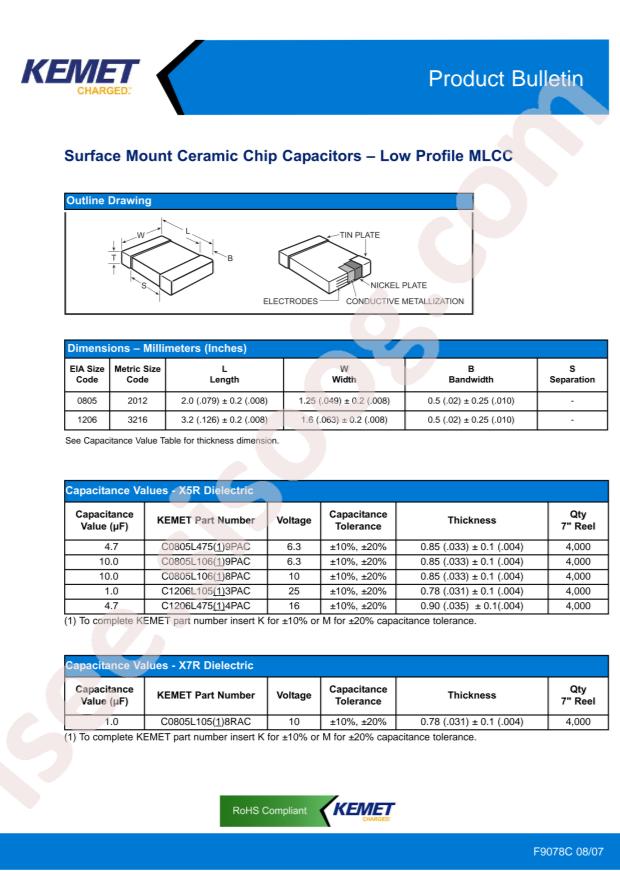 C1206L105M3PACTU