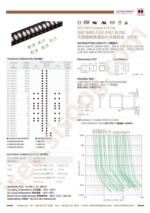 25F-063H