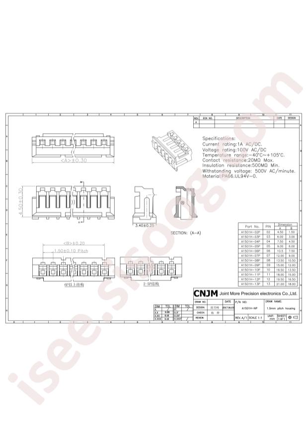 CNJMA1501WV-S-5P