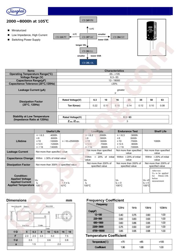 ECR1VQL151MLL080011