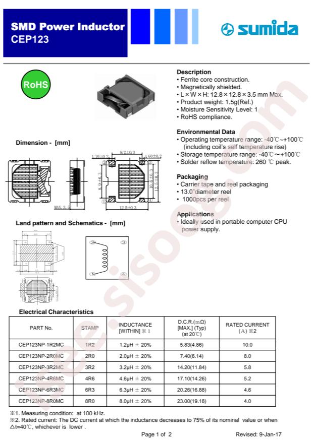 CEP123NP-8R0MC