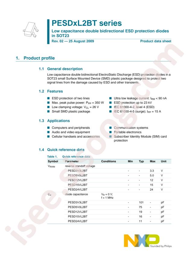 PESD3V3L2BT,215
