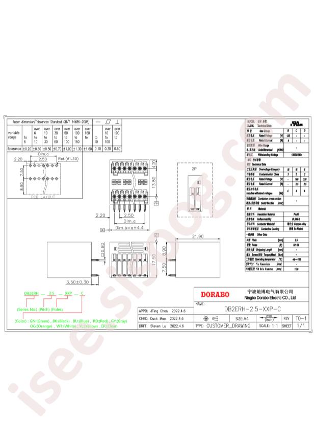 DB2ERH-2.5-2*2P-GN