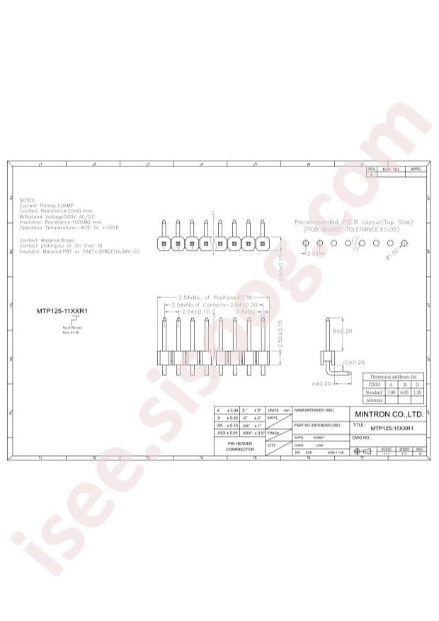 MTP125-1105R1