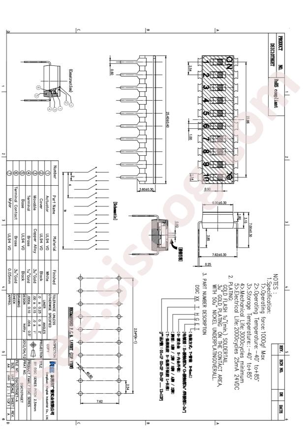 DSIC10THGET