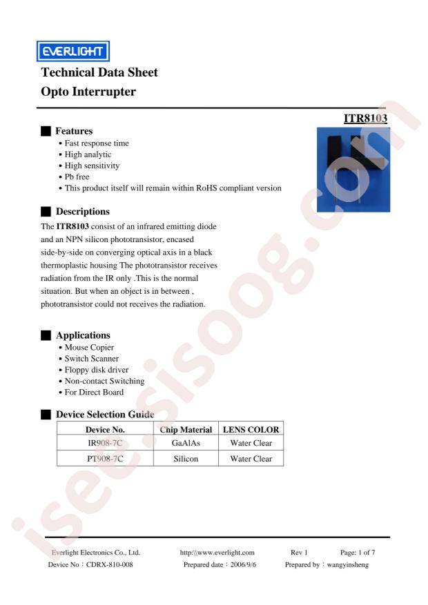 ITR8103
