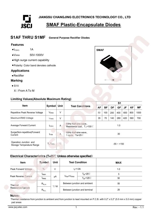 Jiangsu Changjing Electronics Technology Co., Ltd. S1GF