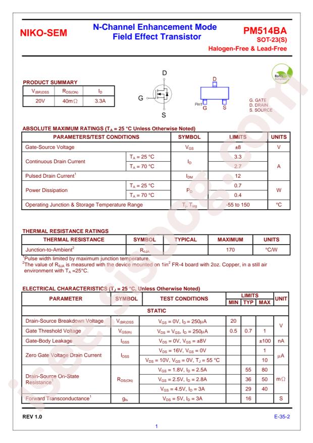 PM514BA