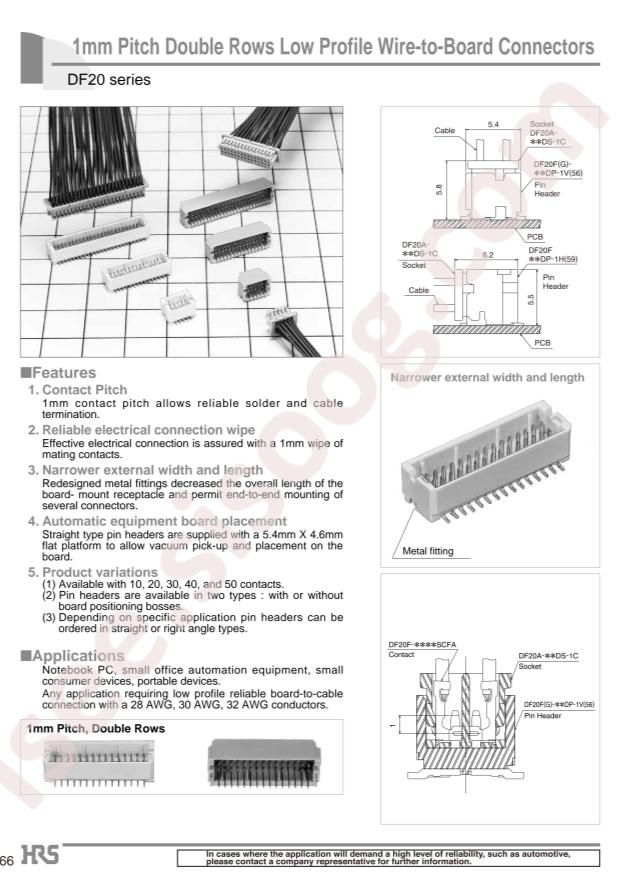 DF20F-20DP-1H(59)