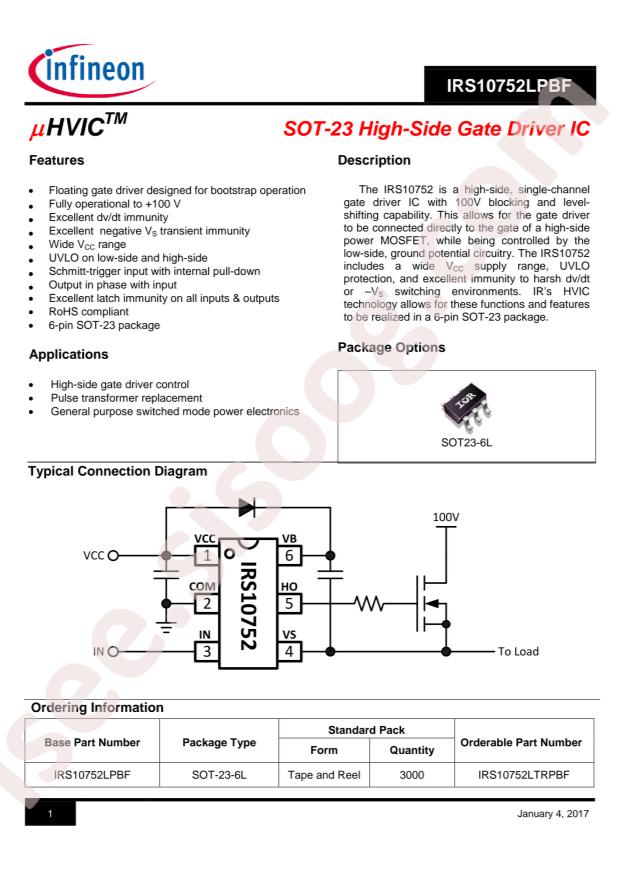 IRS10752LTRPBF