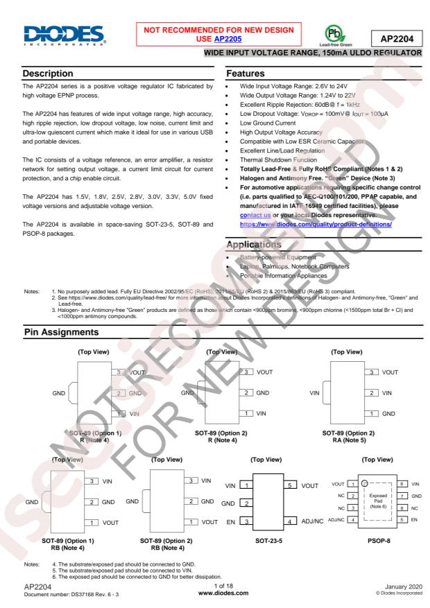 AP2204MP-ADJTRG1