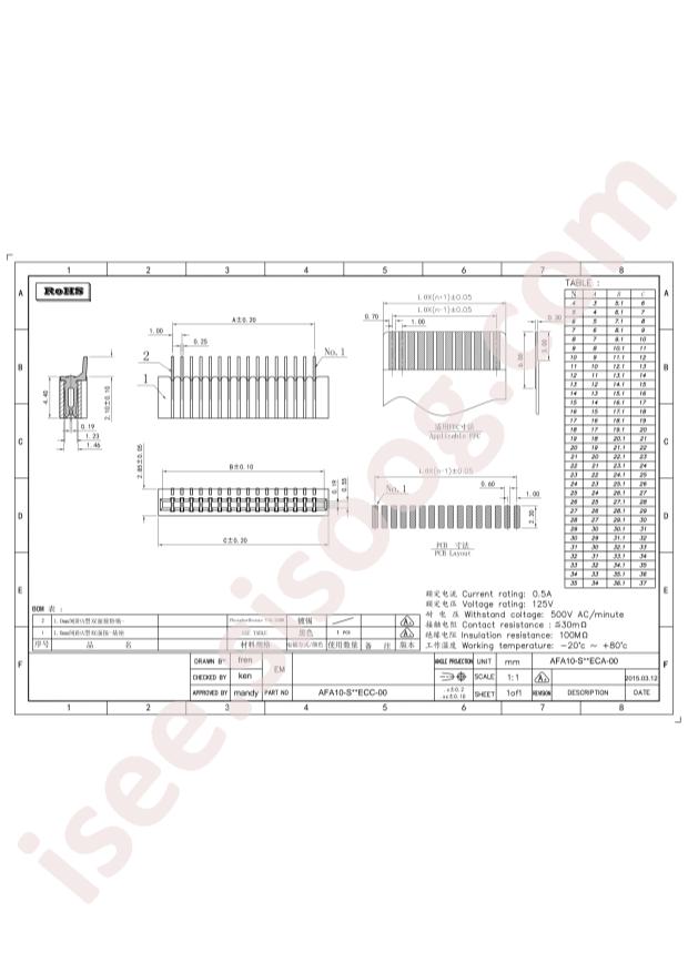 AFA10-S12ECC-00