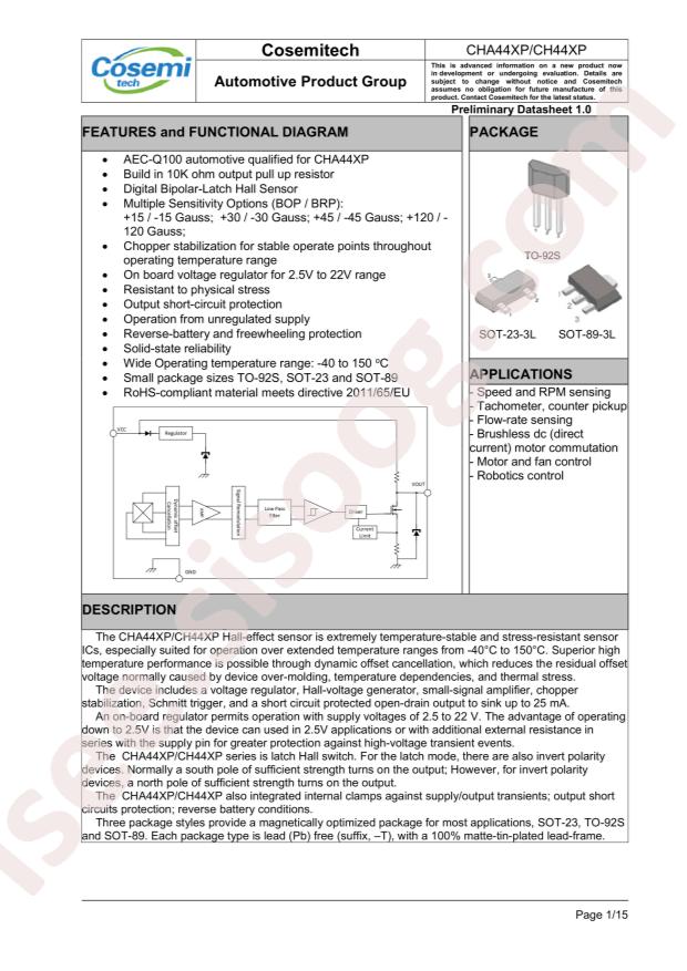CH441PSR