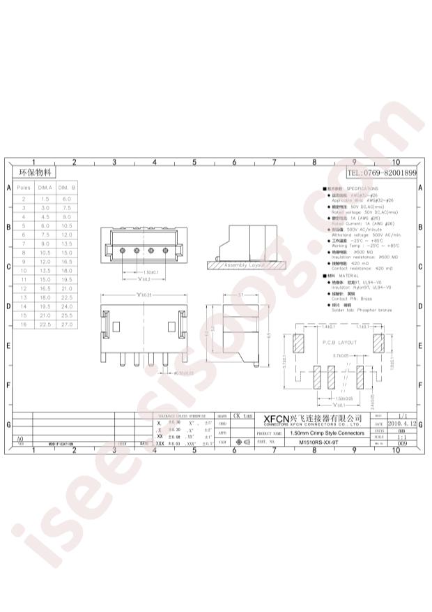 M1510RS-06P