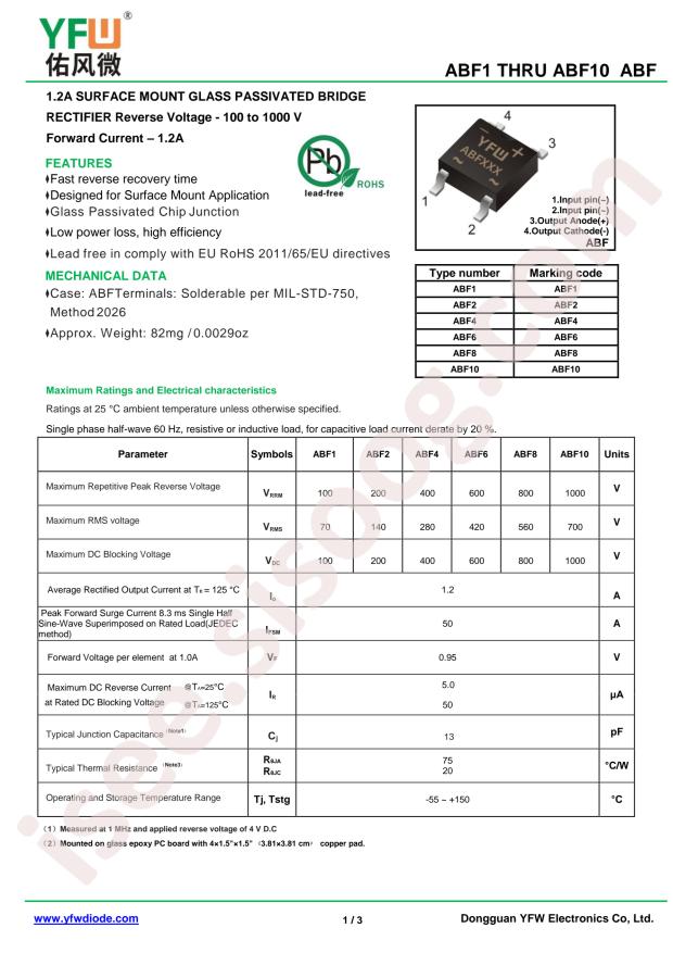 ABF10-50 ABF