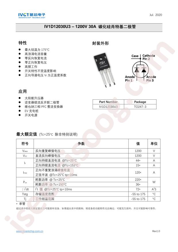 IV1D12030U3