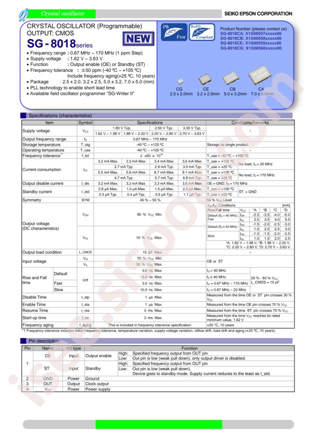 SG-8018CE 33.333333MHz TJHPA