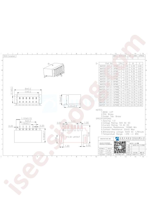 WAFER-SH1.0-4PWB