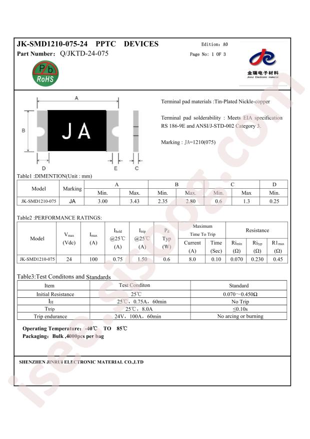 JK-SMD1210-075-24