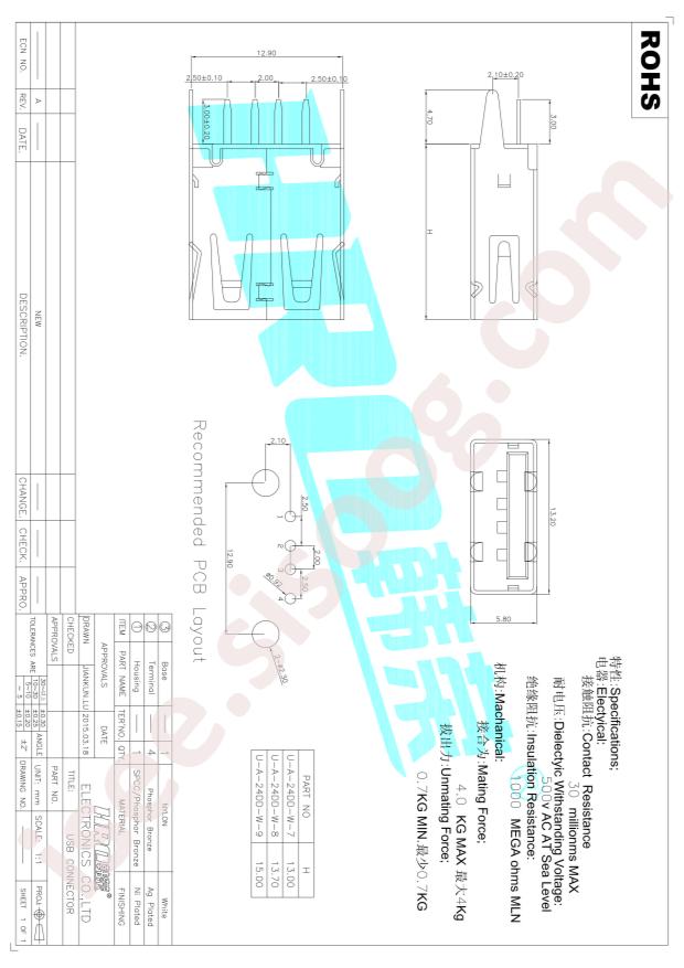 U-A-24DD-W-7