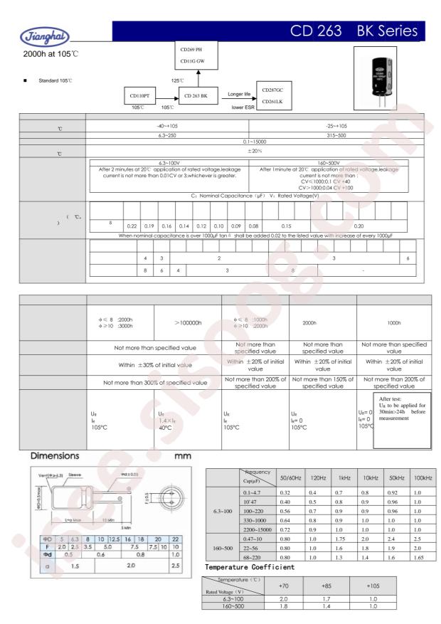 ECR1ABK102MLL100016