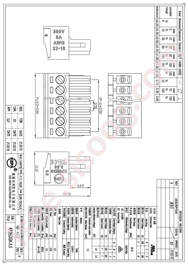 KF2EDGK-3.5-3P