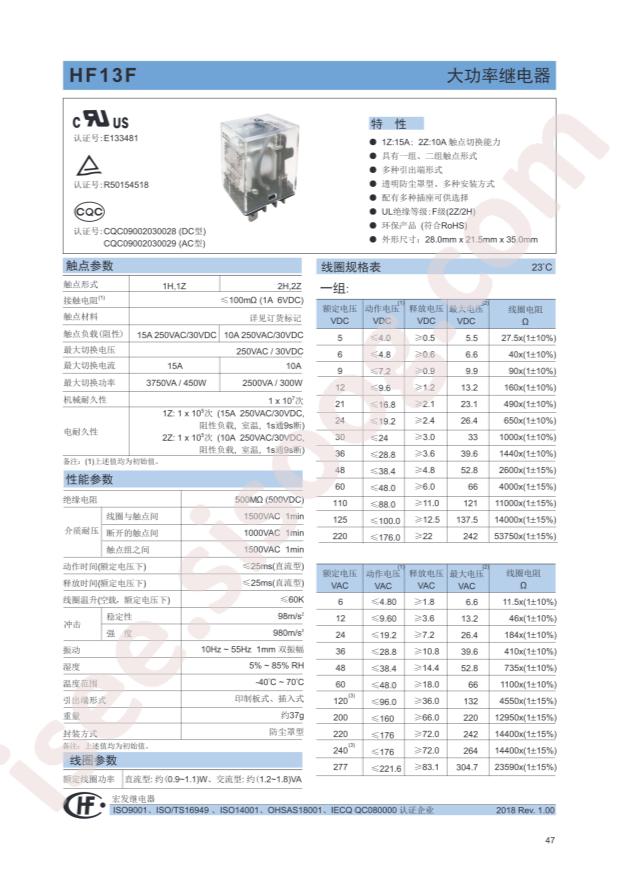 HF13F/A240-2Z2D