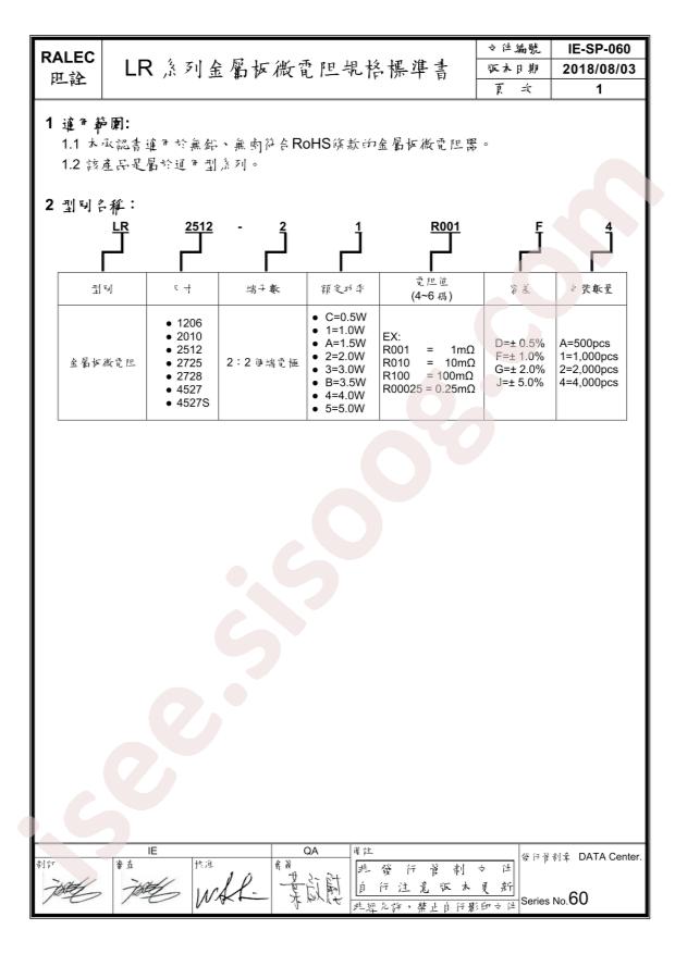 LR1206-21R006F4