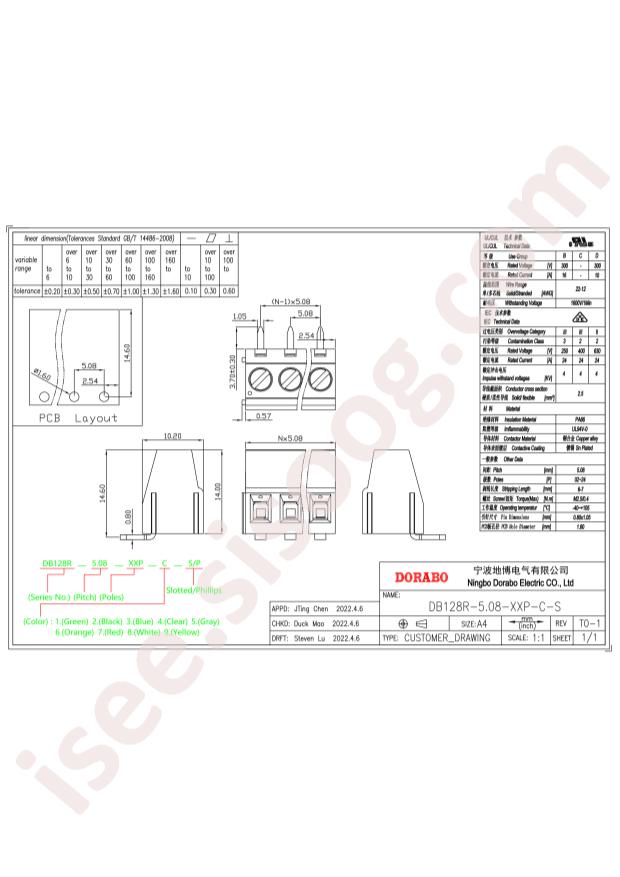 DB128R-5.08-2P-GN-S