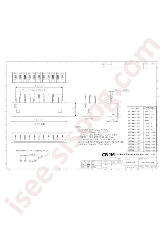 CNJMA2004WV-2P