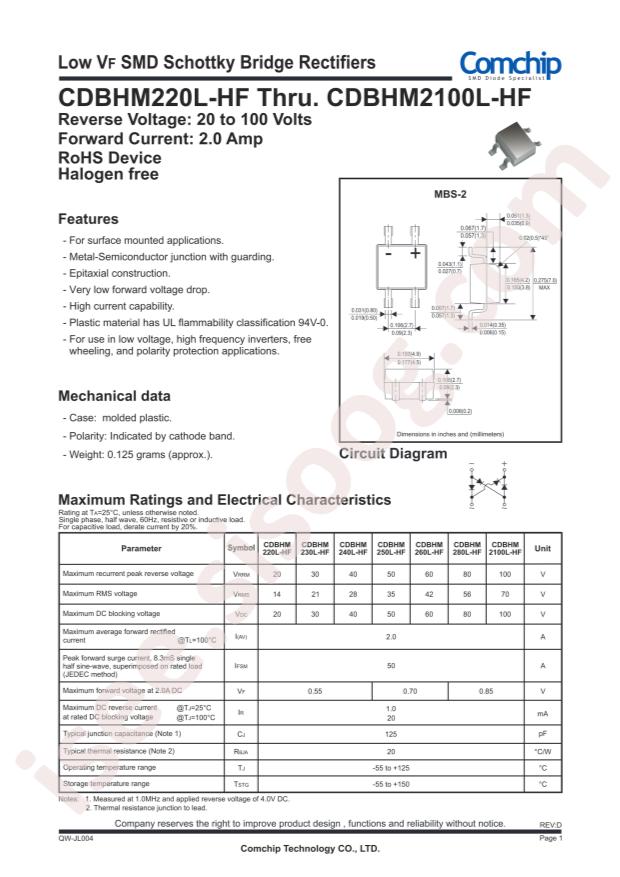 CDBHM2100L-HF