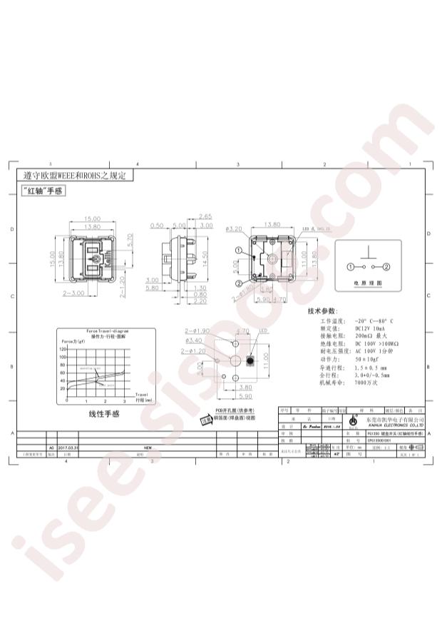 CPG135001D01