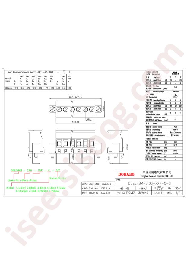 DB2EKBM-5.08-5P-GN-S